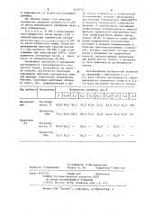 Способ получения гранулированного хлористого калия (патент 1110774)