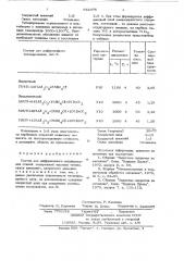 Состав для диффузионного титанирования сталей (патент 642375)