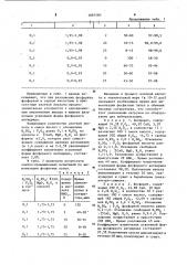 Способ получения фосфорсодержащих удобрений (патент 1097580)