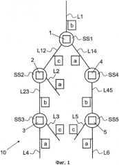 Способ связи по линиям электропитания (патент 2422993)