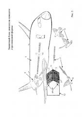 Защитный блок двигателя самолета от попадания посторонних предметов и птиц (патент 2666081)