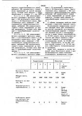 Сырьевая смесь для изготовления легкого жаростойкого бетона (патент 996381)