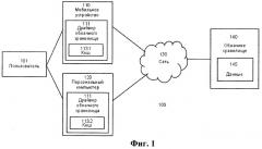 Система и способ записи данных в облачное хранилище (патент 2435236)
