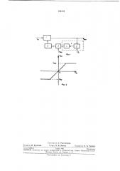Ограничитель сдвига фазы гармонических сигналов (патент 240104)