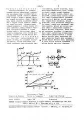 Самонастраивающаяся по входному сигналу система управления (патент 1529176)