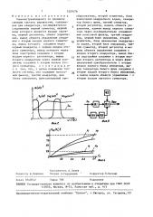 Самонастраивающаяся по входному сигналу система управления (патент 1529176)