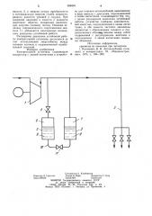Компрессорная установка (патент 994804)