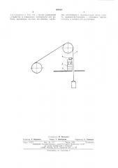 Предохранительное устройство ослабления каната для грузоподъемных машин (патент 304812)