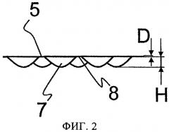 Сотовый элемент с профилированным металлическим листом (патент 2500902)
