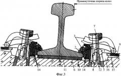 Безрезьбовое рельсовое скрепление и его элементы (патент 2303094)