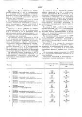 Самозатухающая полиамидная композицияформуемая (патент 308587)