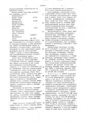 Смазочный концентрат (патент 1630615)