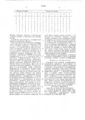 Устройство для контроля дешифраторов (патент 712960)