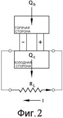 Система обнаружения и подавления пламени с использованием термоэлектрического генератора (патент 2491110)