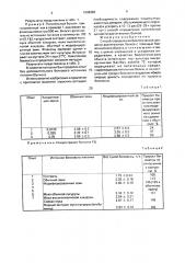 Способ определения биологической ценности растительных белков (патент 1669982)
