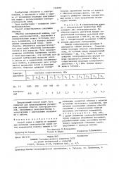 Способ сушки и защиты от увлажнения изоляции электрических машин (патент 1365266)