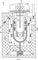 Ядерный реактор с жидкометаллическим охлаждением и способ отвода от него теплоты (патент 2518066)