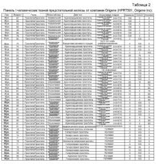 Фосфодиэстераза 9а в качестве маркера злокачественной опухоли предстательной железы (патент 2592668)