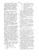 Загрузочно-ориентирующее устройство (патент 1191258) Загрузочно-ориентирующее устройство (патент 1191258)