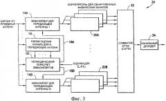 Эквалайзерная структура, работающая на уровне элементарной посылки или символа, для систем с множеством передающих и приемных антенн (патент 2336637)