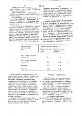 Способ сушки меховых шкурок (патент 922459)