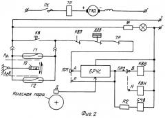 Устройство для управления системой гребнесмазывателя локомотивных колесных пар (патент 2247046)