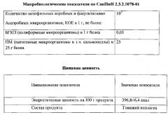 Способ получения коллагенового белка из продуктов кожевенного производства (патент 2588440)