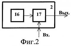 Функциональный преобразователь кода угла в синусно-косинусные напряжения (патент 2310986)