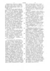 Способ определения момента трения подшипников (патент 1126828)