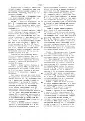 Устройство для приготовления водотопливных эмульсий (патент 1507433)