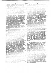 Способ генерации синхронного излучения и устройство для его осуществления (патент 1048975)