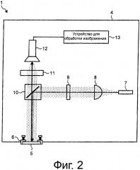 Устройство для контроля стального листа, способ контроля стального листа и способ изготовления стального листа (патент 2593435)
