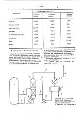Способ очистки растворителей (патент 571469)