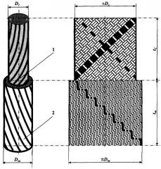 Канат страховочно-спасательный спирального плетения (патент 2374371)