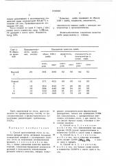 Способ приготовления теста на сушеных дрожжах (патент 448848)