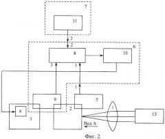 Инфракрасный коллиматор (патент 2470335)