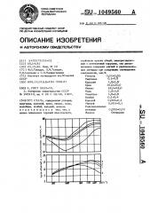 Сталь (патент 1049560)