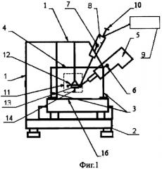 Шестиосевая координатно-измерительная машина и способ калибровки измерительного наконечника для нее (патент 2345884)