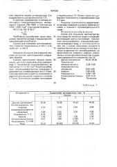 Состав для получения противопригарного покрытия (патент 1694308)