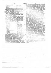 Чугун (патент 724593)