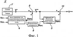 Многоуровневое устройство преобразования мощности с фиксированной нейтральной точкой (патент 2573825)