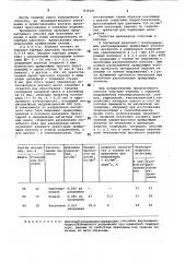 Способ изготовления спеченныхизделий (патент 834181)