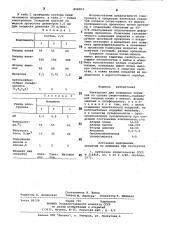 Электролит для осаждения покрытийиз сплава олово-никель (патент 808563)
