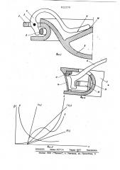 Искусственный клапан сердца (патент 812279)