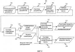 Система для идентификации перефразирования с использованием технологии машинного перевода (патент 2368946)