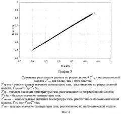 Способ управления газотурбинным двигателем (патент 2409751)