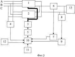 Способ управления электрическим питанием сварочного трансформатора однофазных контактных машин переменного тока при сварке (патент 2521743)