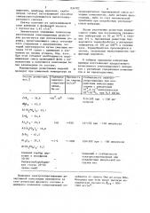 Резистивный композиционный материал (патент 834782)