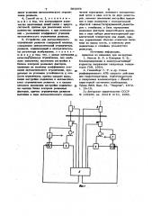 Способ автоматического ограничения режимов синхронной машины и устройство для его осуществления (патент 991576)