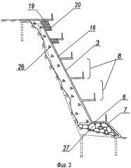 Многоярусное противообвальное сооружение с прогулочными террасами на обрыве (патент 2501911)